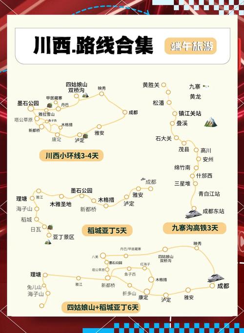 四川最佳旅游线路