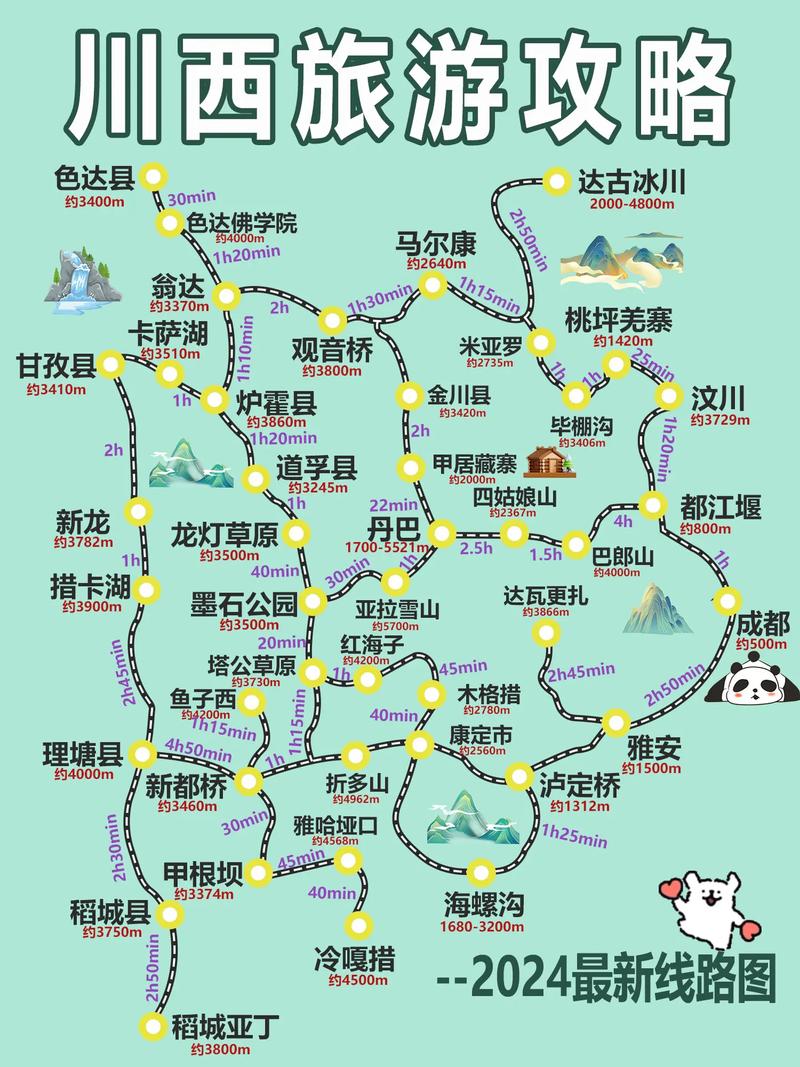 四川旅游攻略自驾游最佳线路推荐