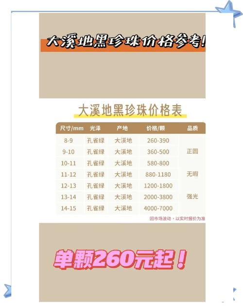 大溪地黑珍珠费用多少钱?