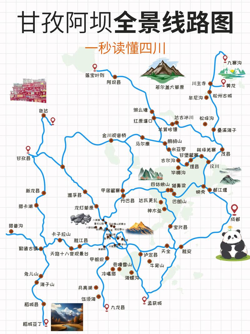 四川旅游景点分布图