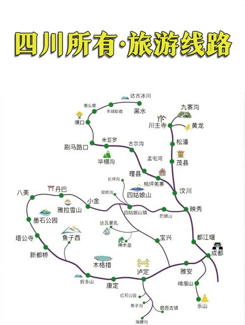 四川旅游景点地图分布