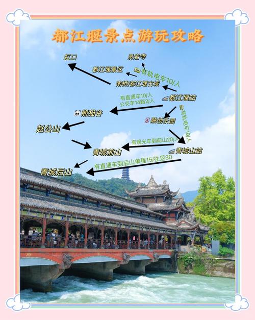 成都到都江堰一日游