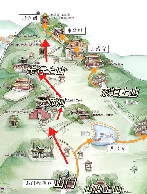 都江堰一日游的详细旅游路线