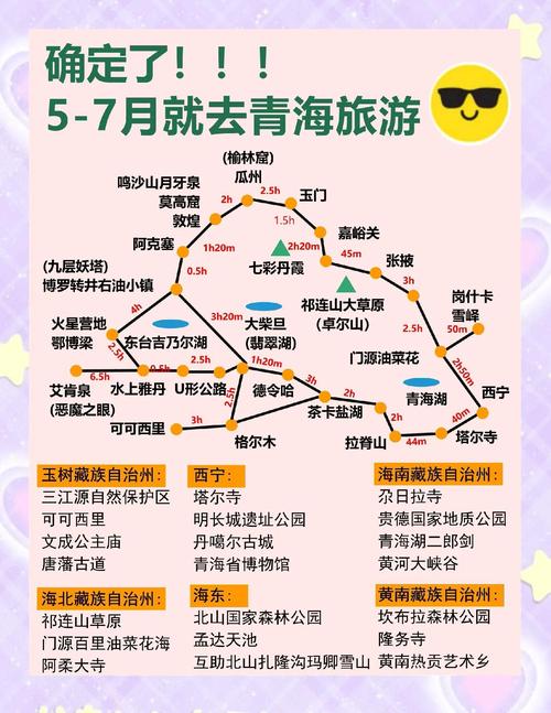 青海旅游攻略:必去景点全攻略