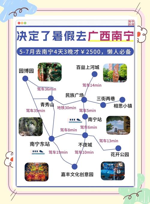 精彩纷呈的南宁旅游攻略