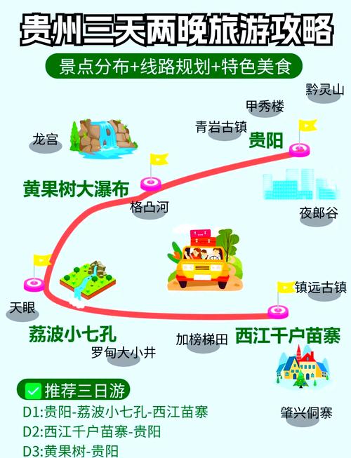 贵阳旅游攻略三天游,贵阳三日游最佳行程安排