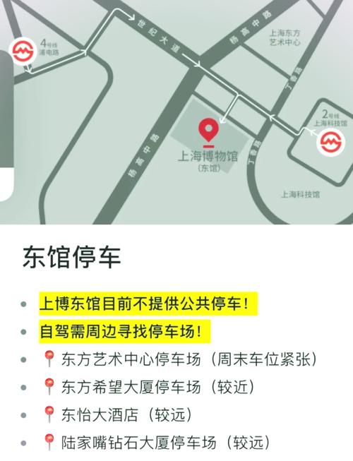 上海世博展览馆要门票吗