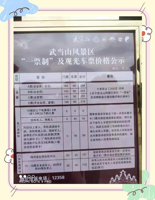 武当山2024收费标准
