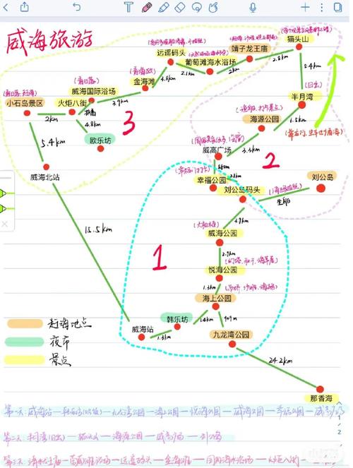 烟台养马岛旅游攻略住宿