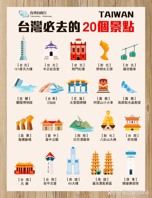 台湾旅行攻略百度推荐