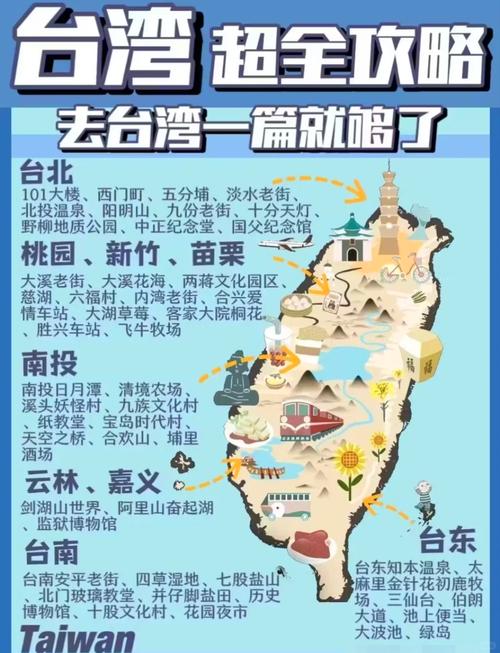 台湾旅游攻略:到台湾要体验的30件事(3)