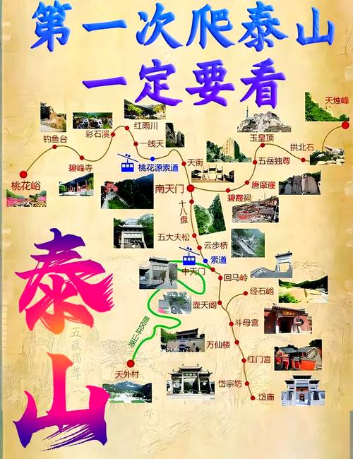 山东泰山门票多少钱包括缆车钱吗?