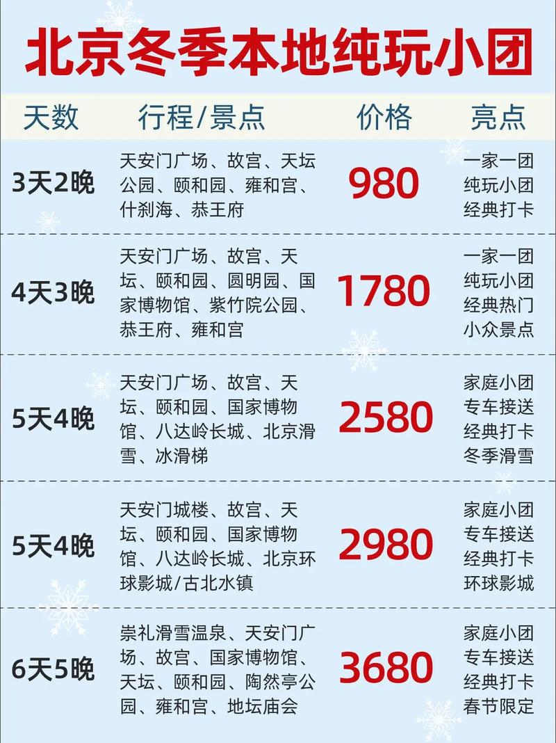 港珠澳大桥旅游一日游攻略