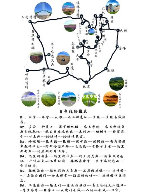 锡林郭勒大草原自驾游攻略