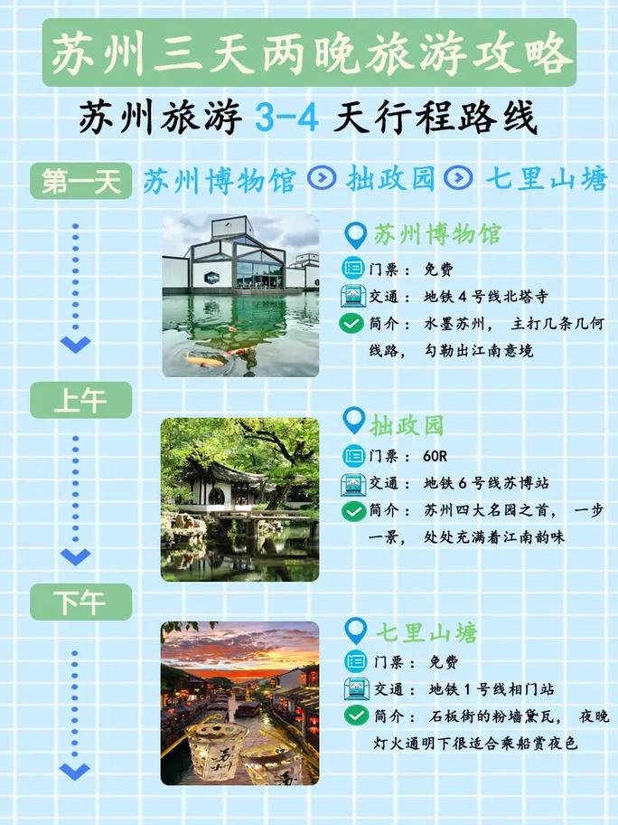 苏州三日游跟团多少钱,苏州三日自由行游