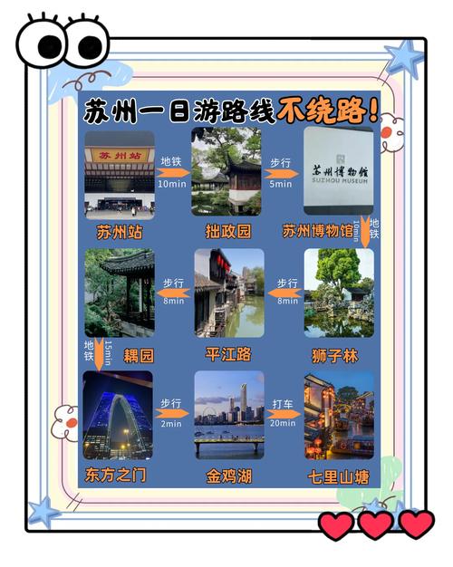 去苏州旅游攻略和费用是多少,苏州旅游攻略自由行最佳线路