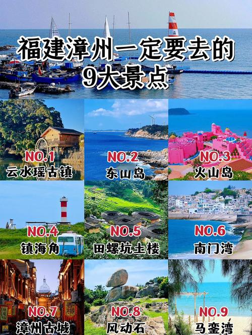 福建省前十旅游景点