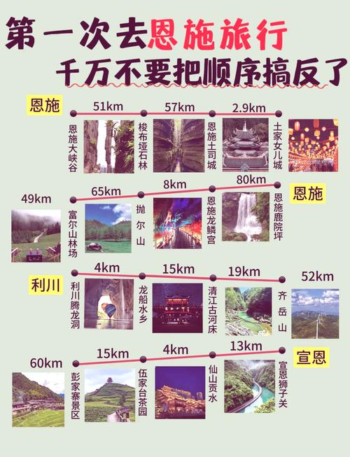 重庆到恩施旅游指南自助游指南三日游
