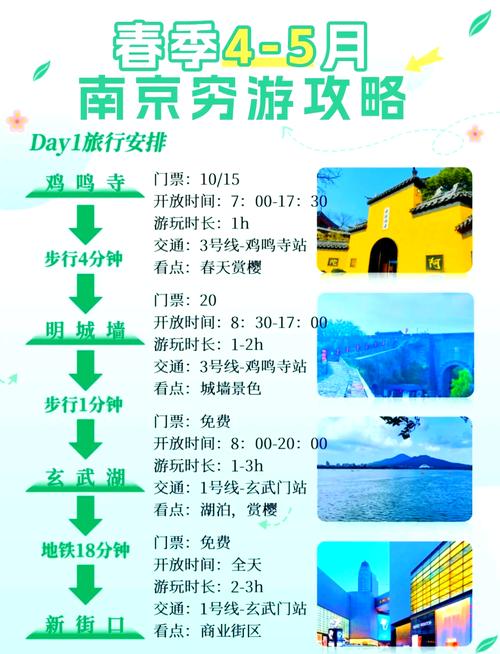 古鸡鸣寺门票费用,古鸡鸣寺开放了吗