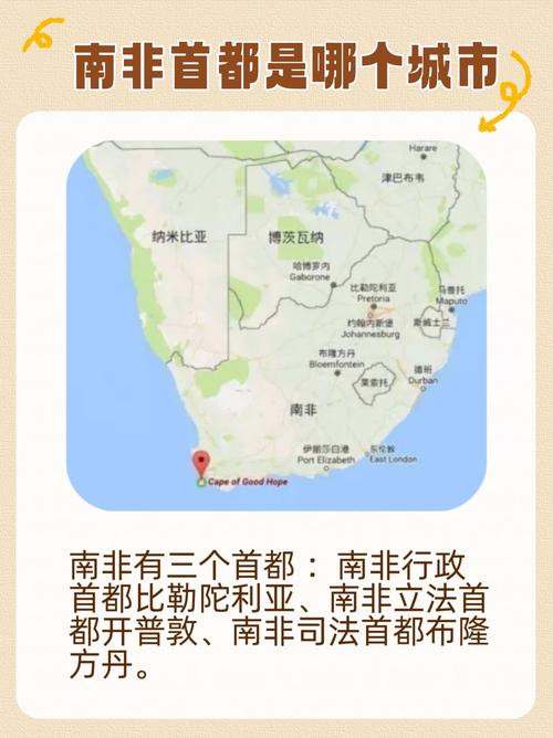 南非国家有哪些国家