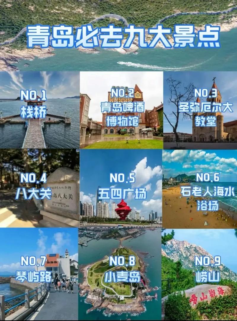 青岛有哪些旅游景点