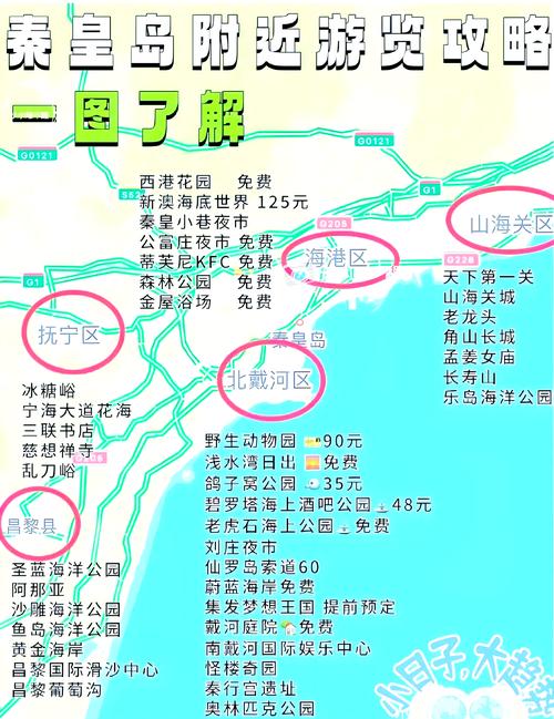 北戴河两天一晚自驾攻略_开车去北戴河旅游攻略