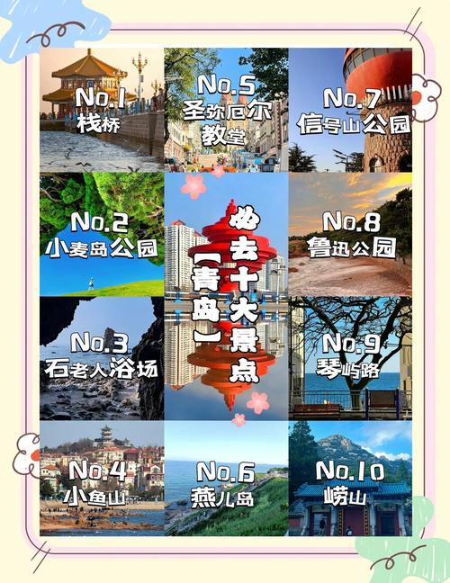 青岛二日游最佳景点推荐-青岛二日旅游攻略必去景点