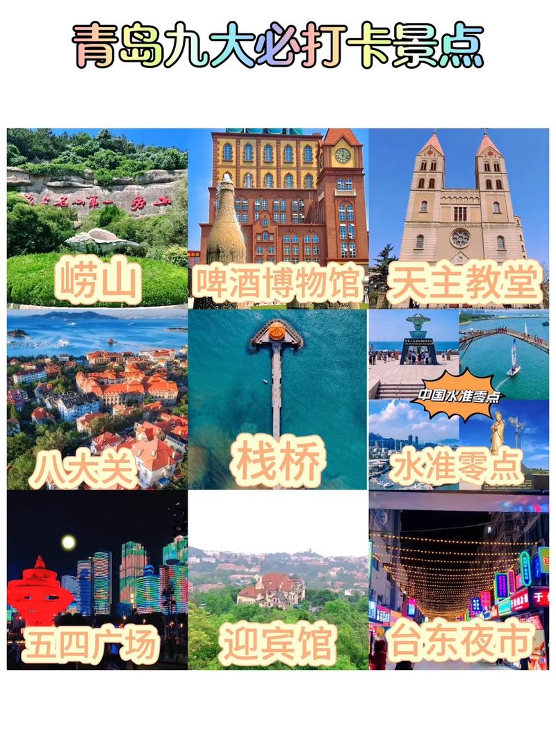 青岛攻略二日游最佳路线