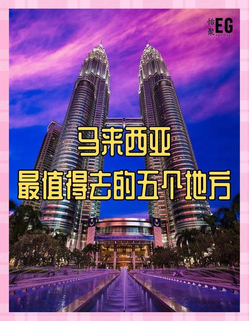 世界旅游目的地排名