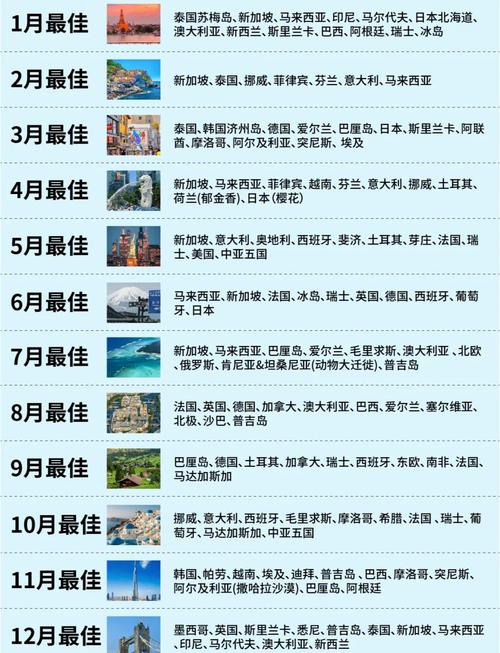 国外旅游便宜的好玩的地方排名,国外旅游性价比高的地方