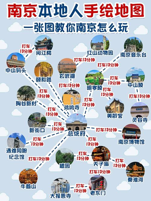 南京两天一夜旅游攻略