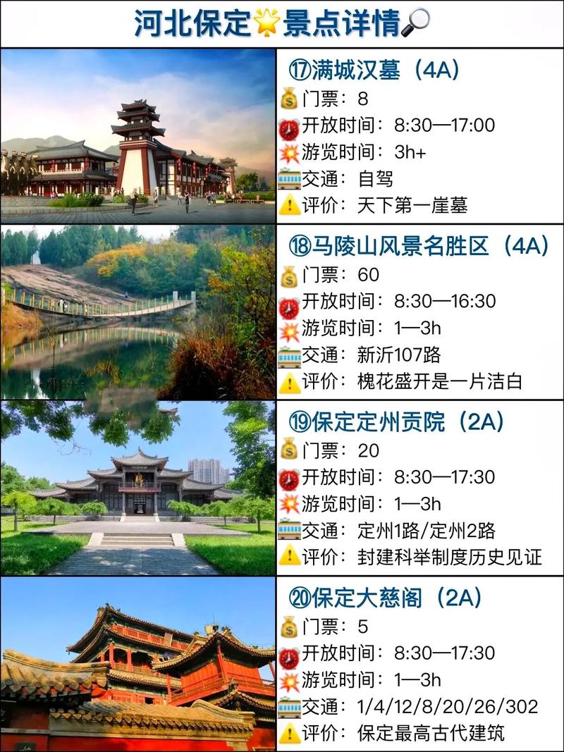 保定旅游必去前十景点推荐
