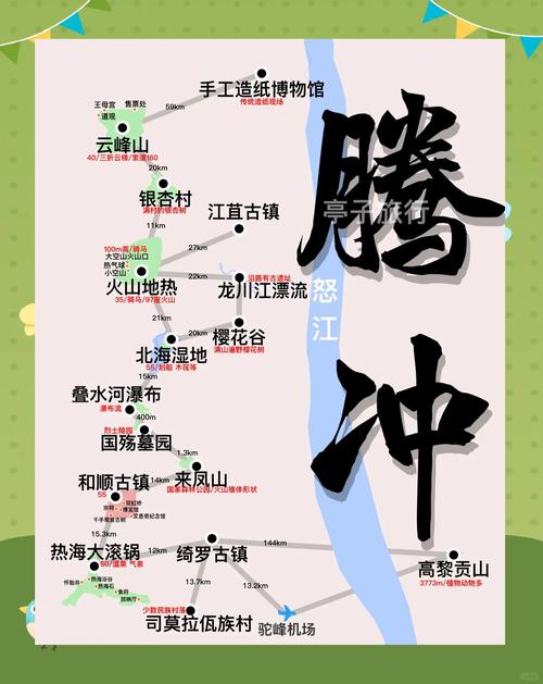 腾冲旅游必去前十景点