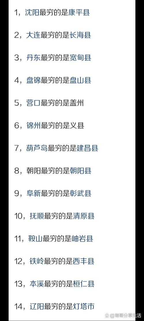 辽宁省比较穷的城市有哪里?