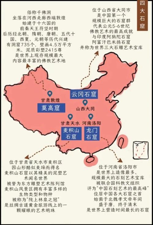 敦煌莫高窟在哪个省