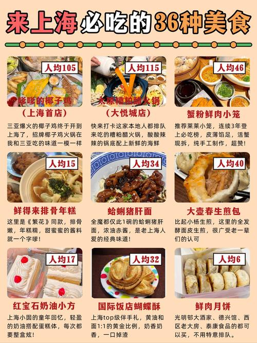 上海旅游攻略3日游,精选景点+美食推荐