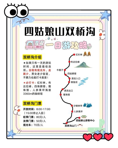 四姑娘山不进景区怎么玩_轿车自驾川西推荐路线