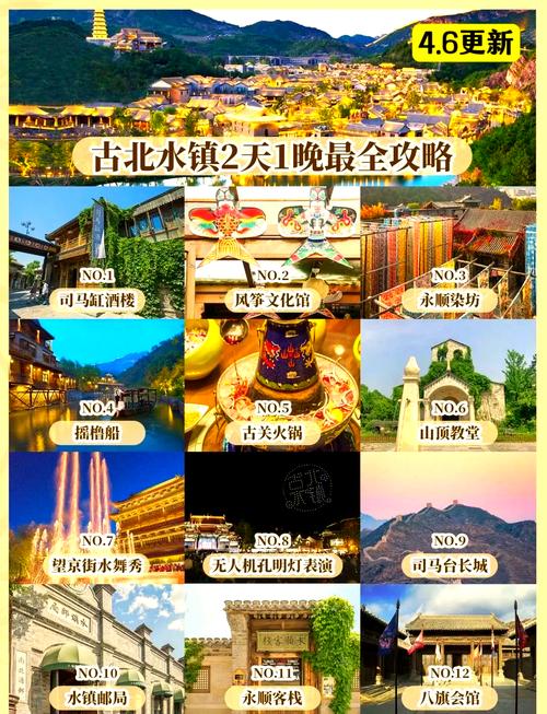 古北水镇自驾游攻略