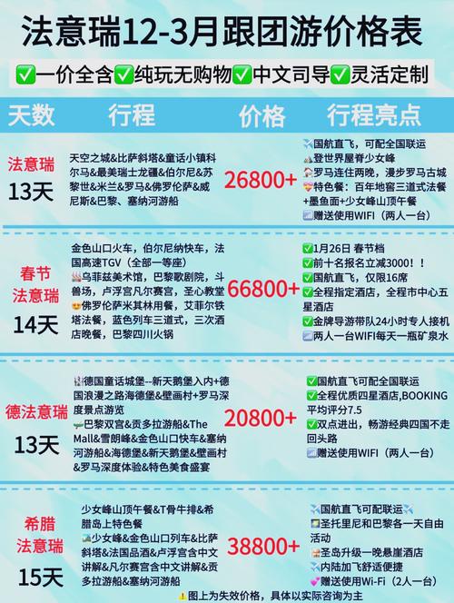 欧洲旅游跟团签证(欧洲旅游跟团签证多少钱)