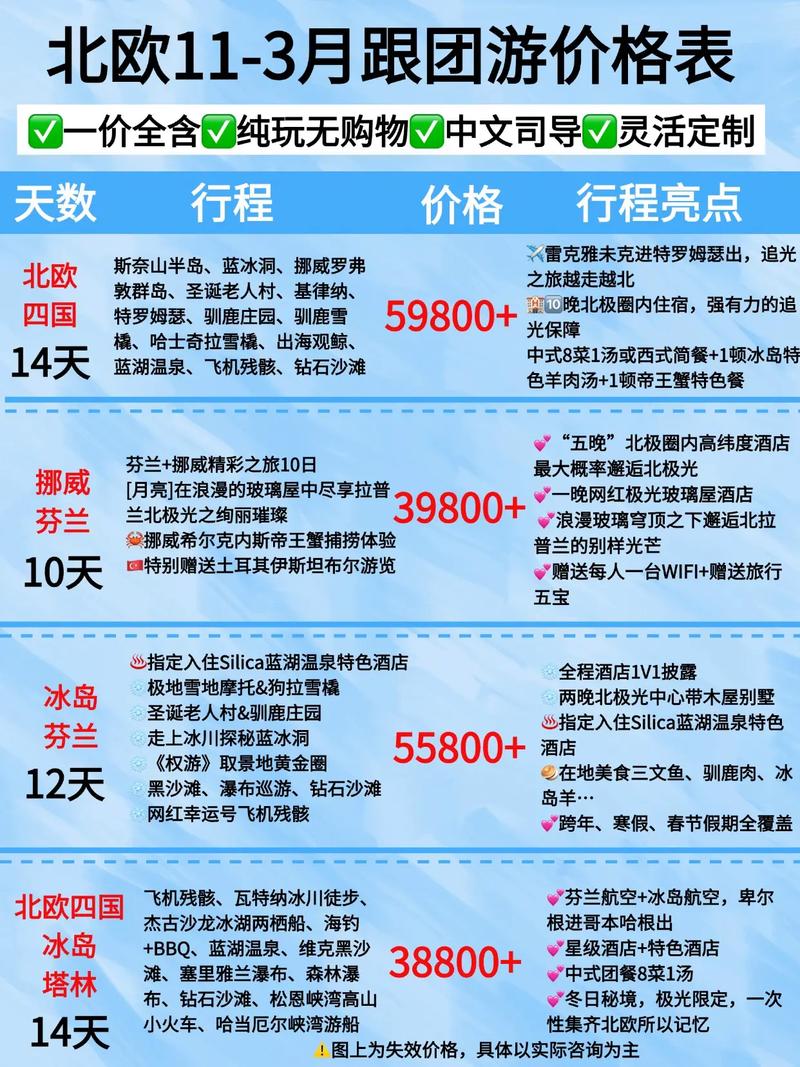 欧洲四国跟团游攻略,欧洲四国旅游需要多少费用