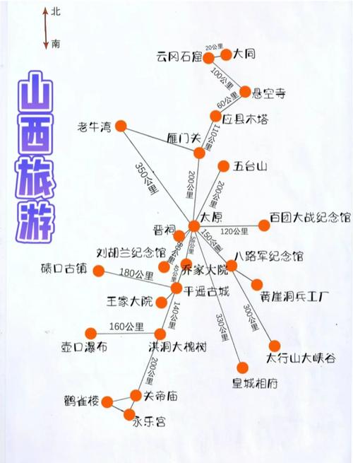 大同二日游如何安排,详细行程推荐