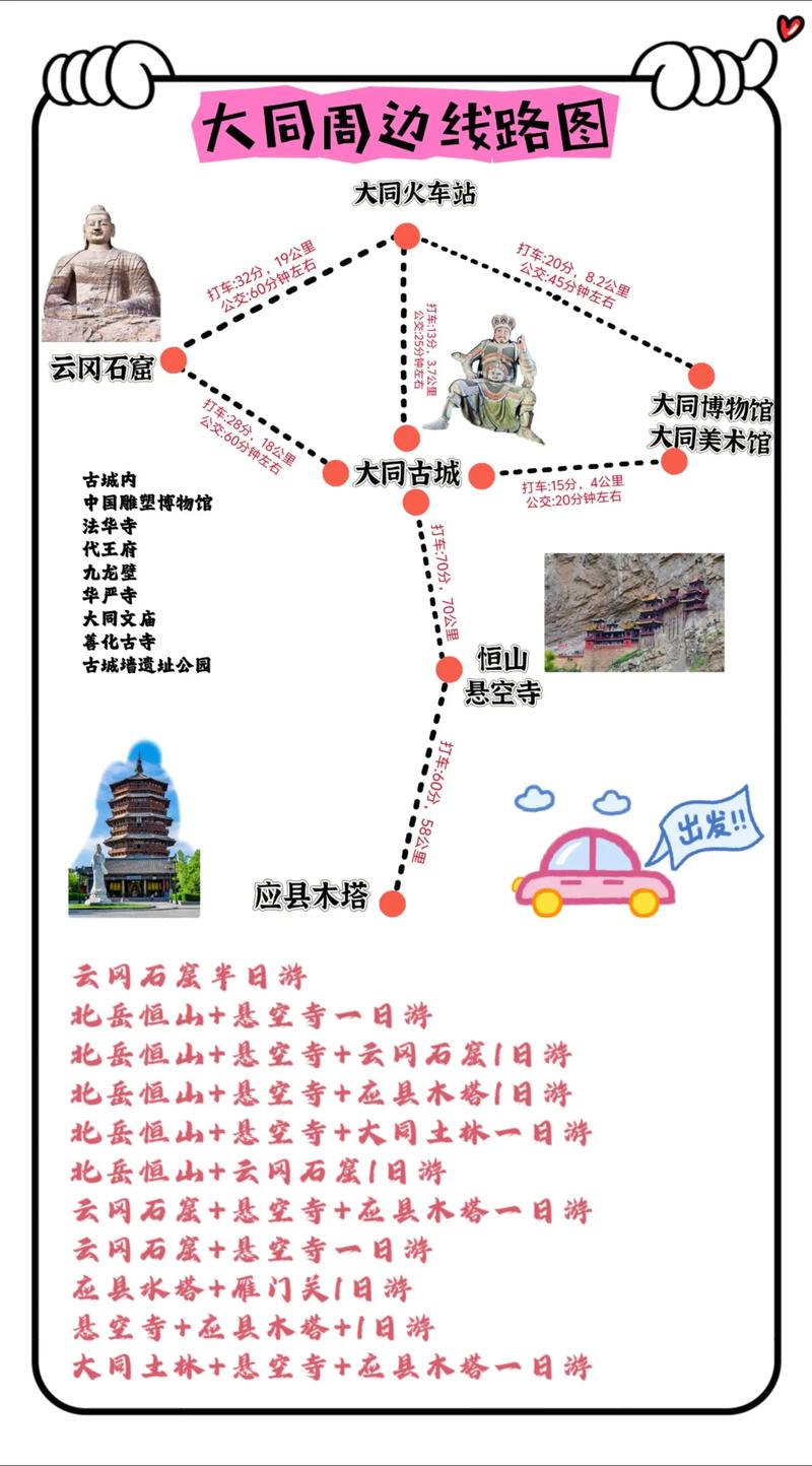 大同有哪些适合深度游的线路推荐?