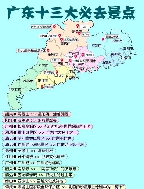 广东旅游必去前十景点有哪些