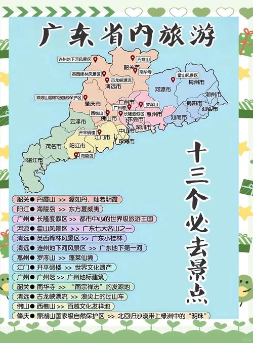 广东旅游必去前十景点排名