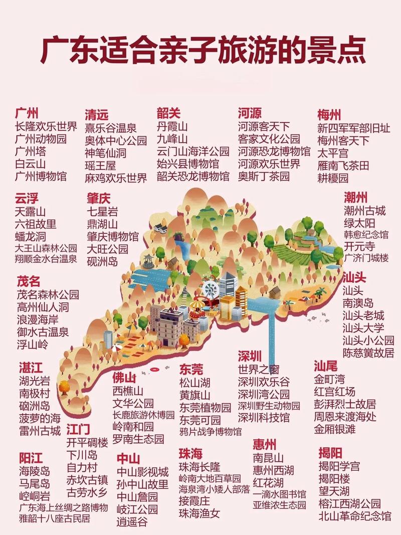 广东旅游必去前十景点