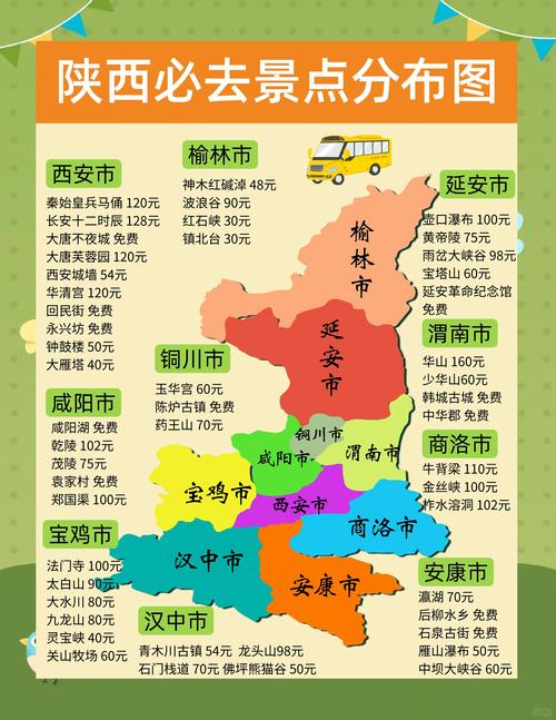 陕西省内自驾游推荐,最佳线路、景点推荐、美食攻略