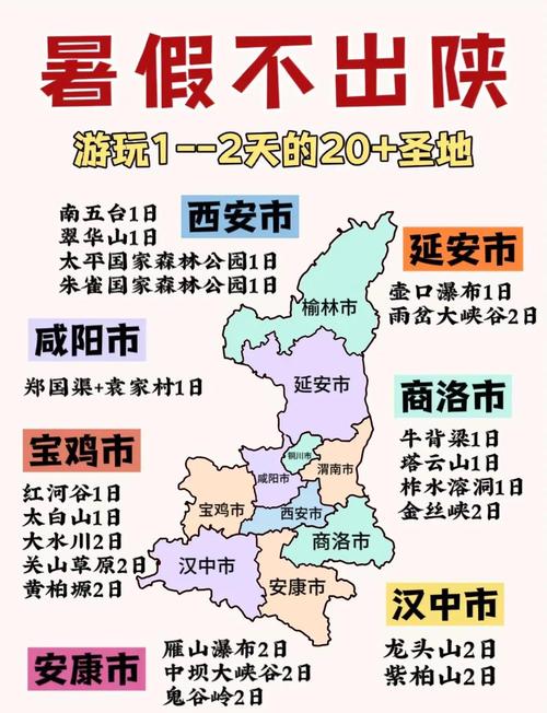 自驾游前十旅游景点(陕西自驾游必去前十景点)