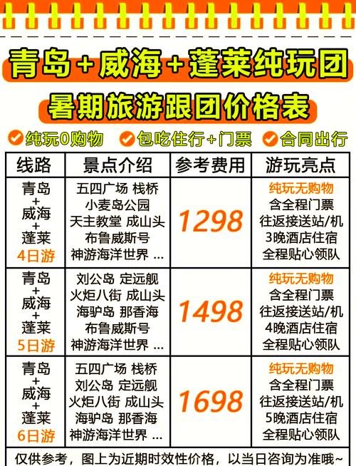 青岛威海烟台蓬莱旅游攻略大全