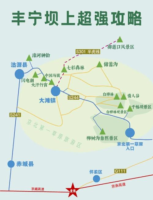 北京到坝上草原旅游攻略,北京到坝上草原沿途有哪些景点