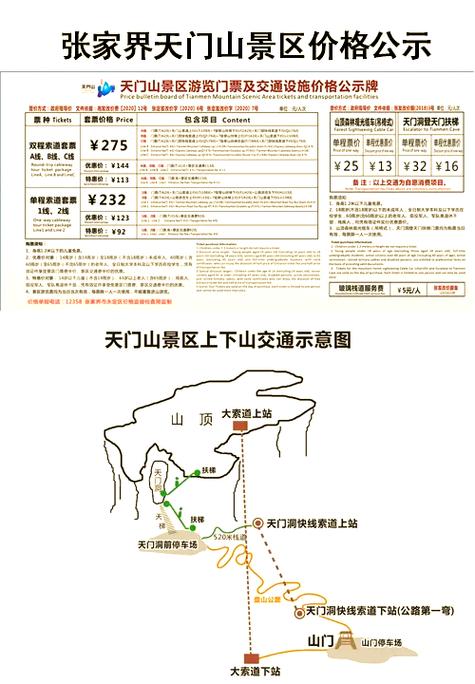 山西无门票的古城?